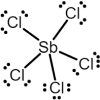 Antimony Pentachloride